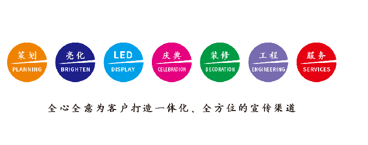 罗甸广告公司该如何满足客户需求？